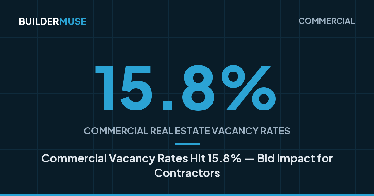 Commercial Vacancy Rates Hit 15.8% — Bid Impact for Contractors ...