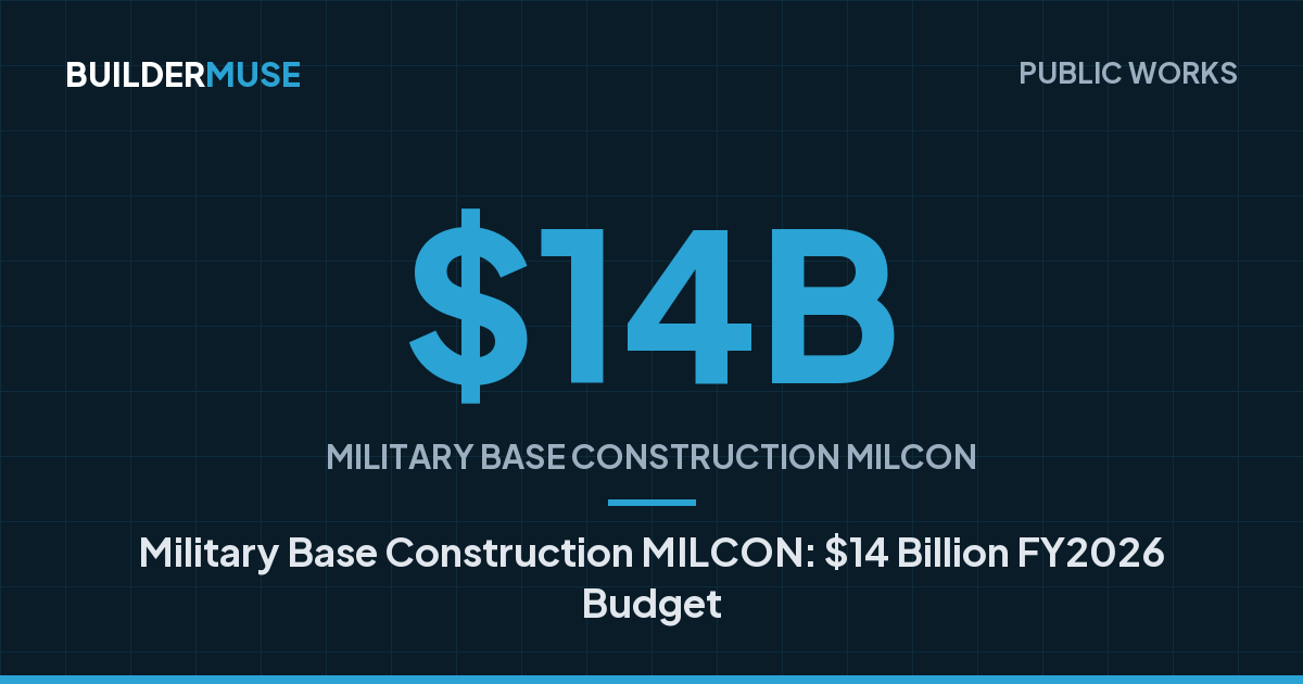 Consturction Math Military Base Construction MILCON: $14 Billion FY2026 Budget | Buildermuse